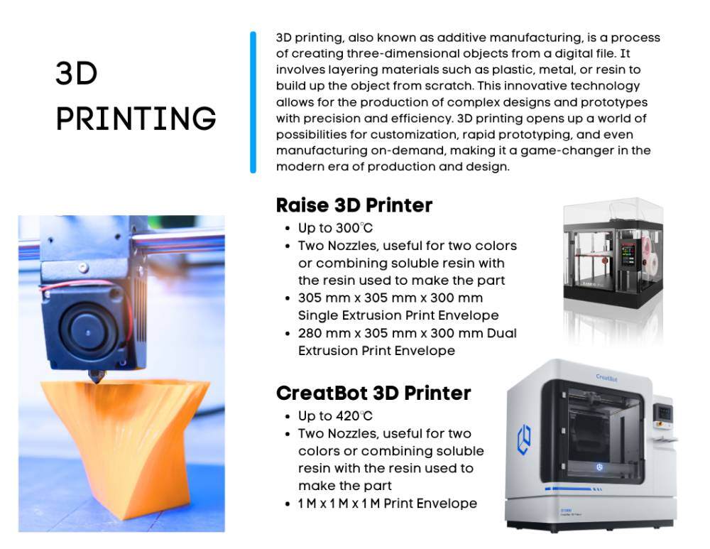 3D Printing_6-18-24