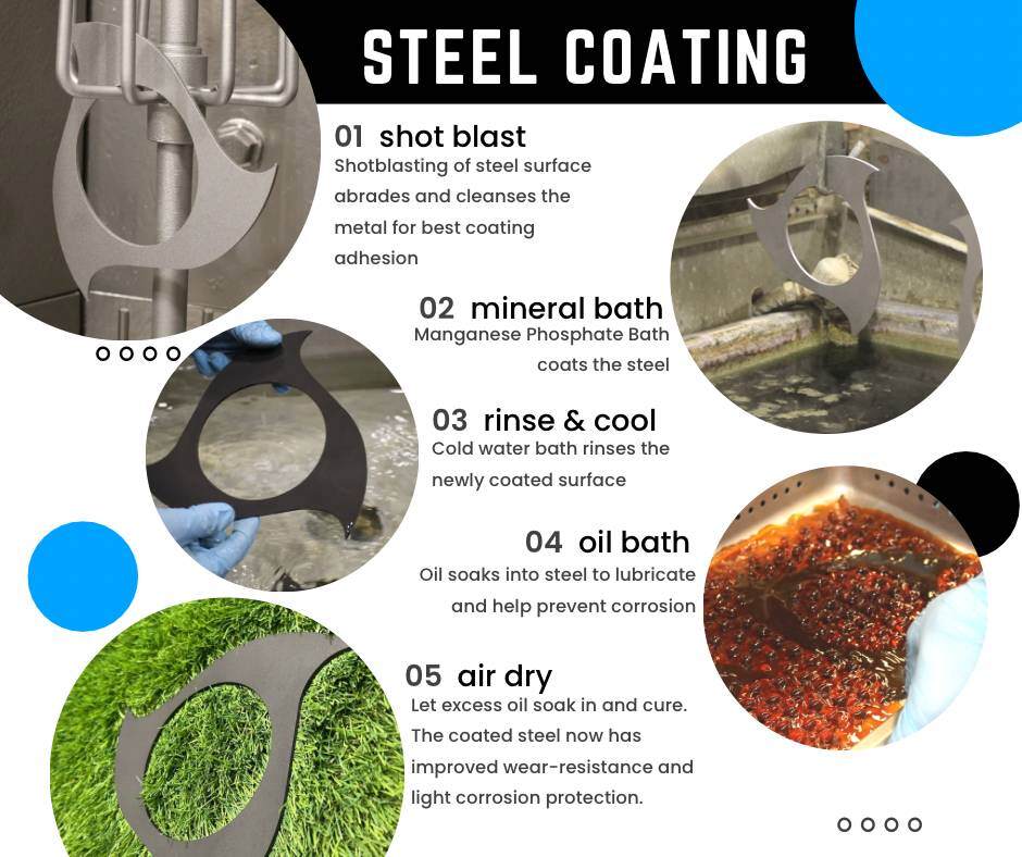 metal processing and finishing image